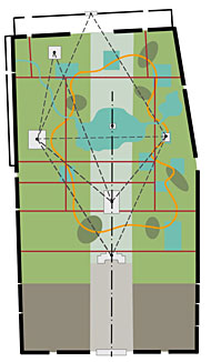 park organization park organization